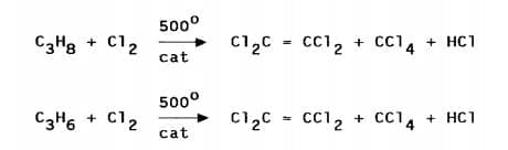 واکنش فرآیند chlorinolysis هیدروکربن